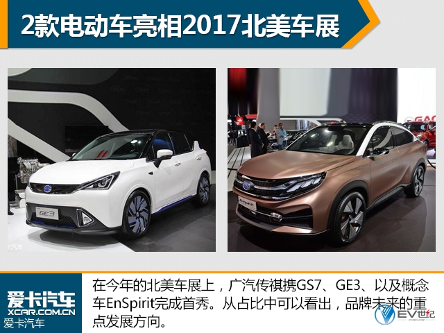 广汽投47亿加持新能源 电动车将增至9款
