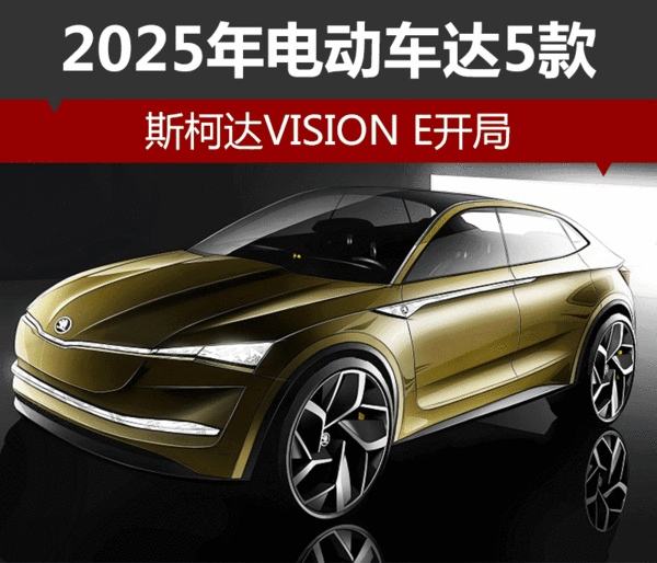斯柯达VISION E开局 2025年电动车达5款