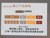 比速未来新车规划曝光 SUV/MPV/电动车等