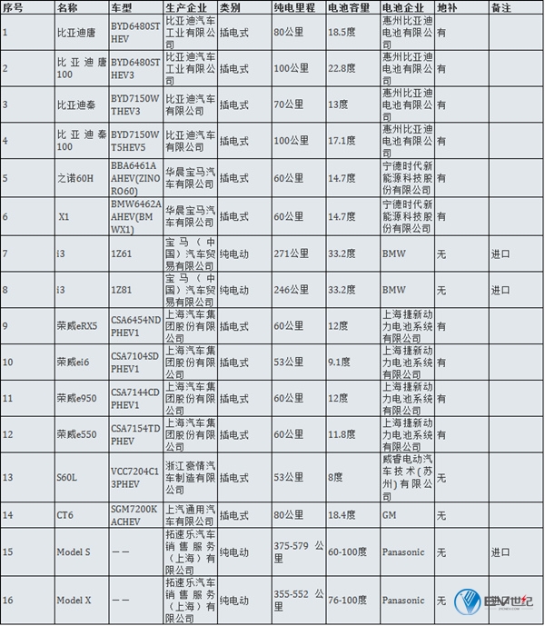 shanghaimulu_副本.jpg