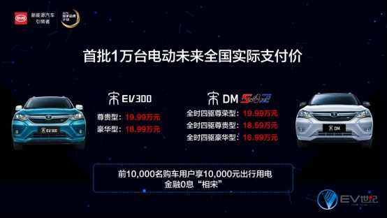 （最新版）补贴退坡、合资叫阵，自主品牌如何冲击新能源汽车市场？1987.jpg