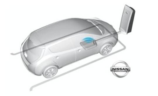 WiTricity携手Nissan开创电动汽车无线充电新局面