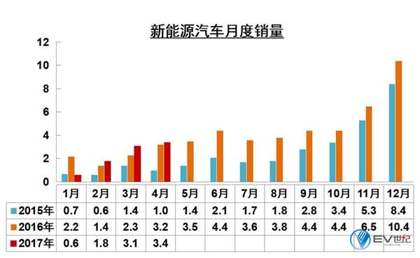 4yuexiaoliangzqx_副本.jpg