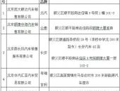 北京市顺义区燃油车置换新能源车最高补贴5万元/辆