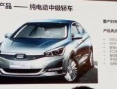 观致年底量产的电动汽车疑似基于奇瑞艾瑞泽5e打造