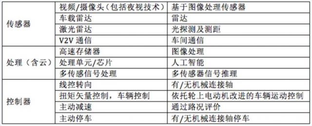 weilai2.JPG