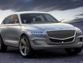 Genesis将在2021年推出入门SUV及电动车