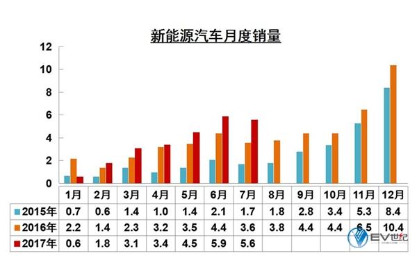 7yuexiaoliangzqx_副本.jpg