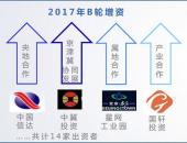 北汽新能源B轮融资超111亿元  斥百亿建创新中心