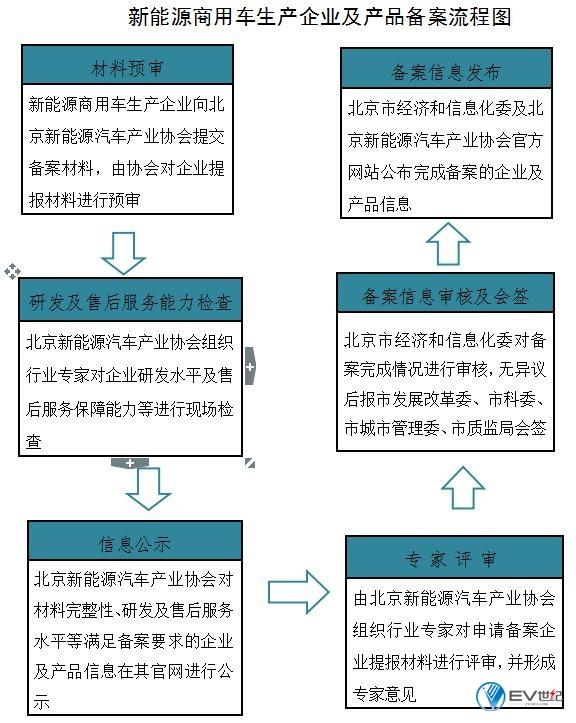 beijingxnysycba_副本.jpg
