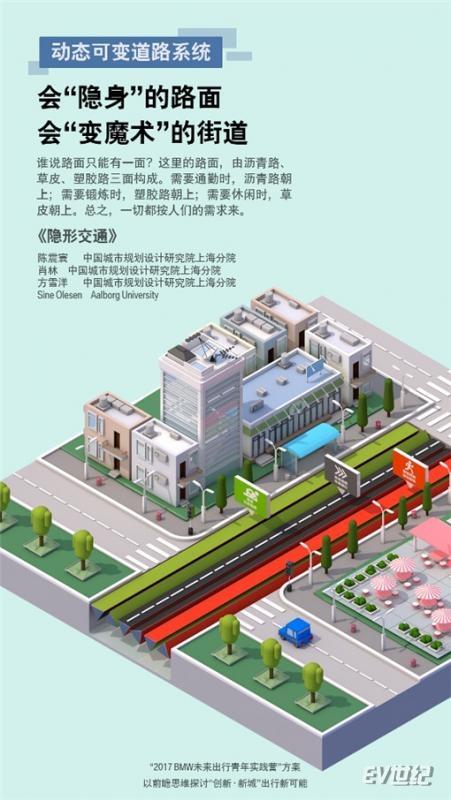 04. 《隐形交通》方案图_副本.jpg