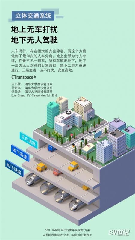 05. 《Transpace》方案图_副本.jpg