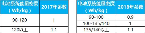 能量密度.png