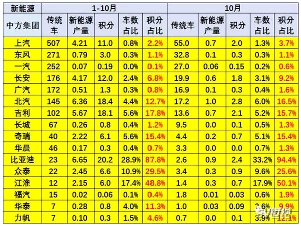 chenglianhui10yue_副本.jpg