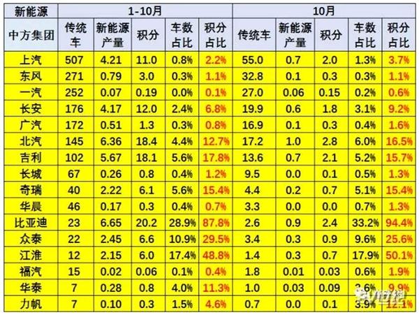 chenglianhui10yue_副本.jpg
