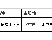 北京发布2017年第6批纯电动汽车备案信息