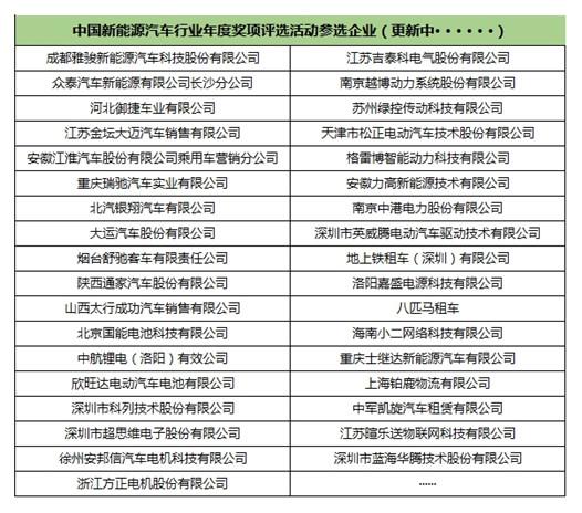参选企业1213.jpg