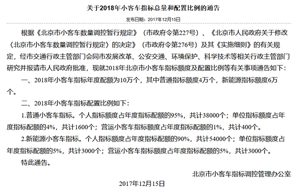 小客车指标办公室.png