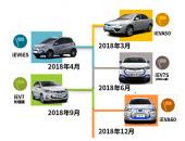 江淮发力新能源汽车 2018年推5款电动车型目标销量5万台