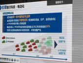 东风有限全面电动化：将推20款新能源汽车 2020年保有量达36万辆