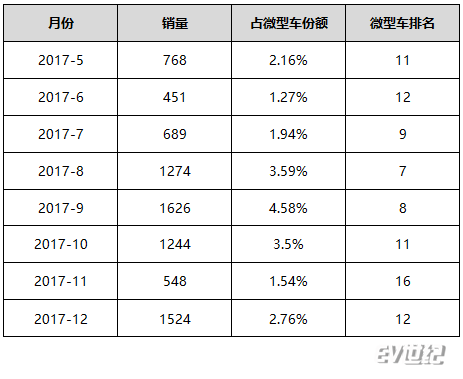 微信截图_20180223121851.png