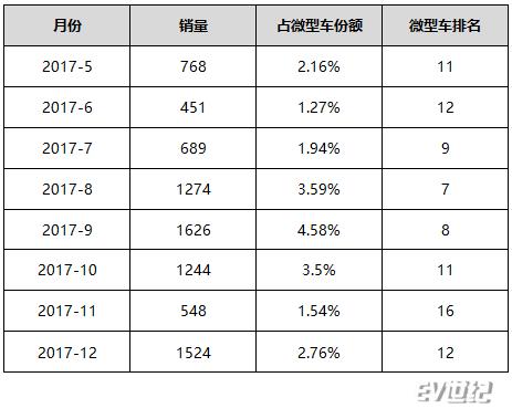 微信截图_20180223121851.png