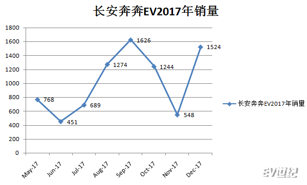 微信截图_20180223121932.png