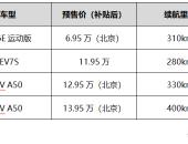 江淮iEV6E/iEV7S/iEVA50全面开始接受预订 预售6.95万元起