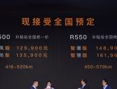 2018北京车展｜北汽新能源EU5上市 售价12.99万起