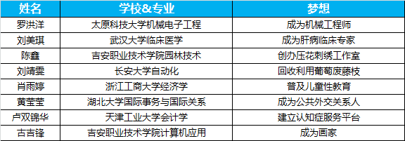 微信图片_20180504161023.png