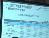 中汽协：4月新能源汽车销量保持增长趋势 共销售8.2万辆