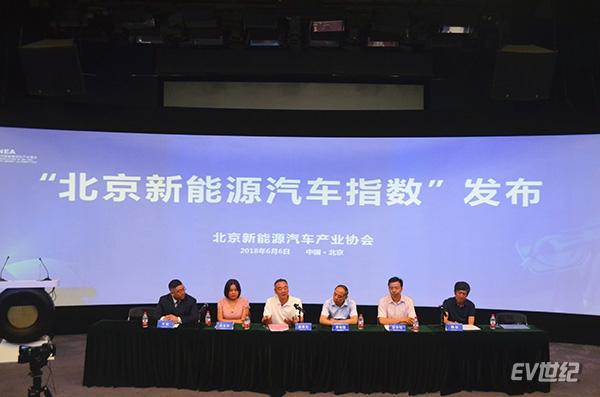 新能源汽车指数.jpg