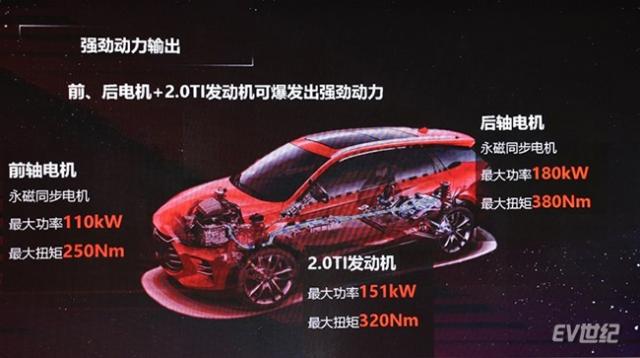 744x0_0_autohomecar__wKgHG1sxUjCAX7YmAAIP-ux03bo329.jpg