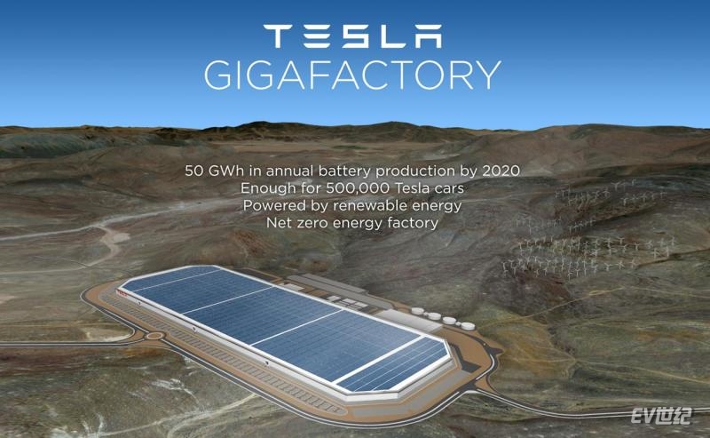 tesla-gigafactory.jpg