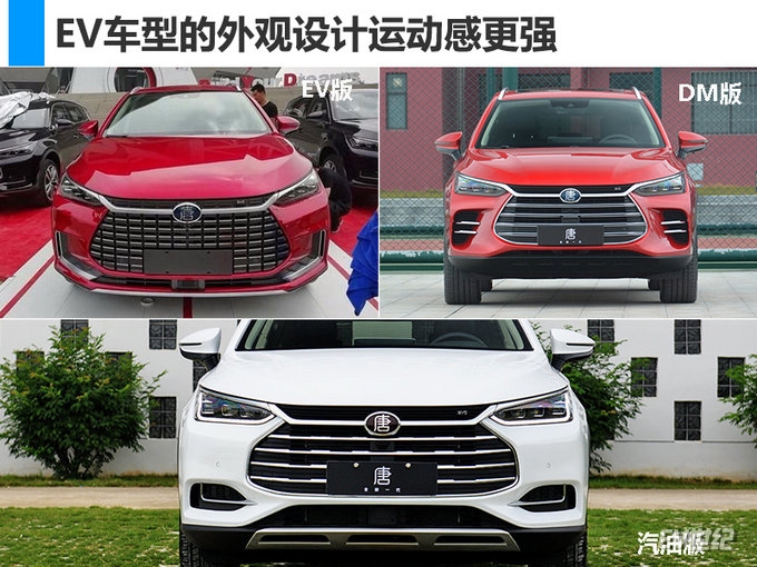 新车，销量，比亚迪，比亚迪,新能源销量