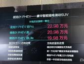 最多贵2.7万元油耗下降75% 领克01PHEV上市