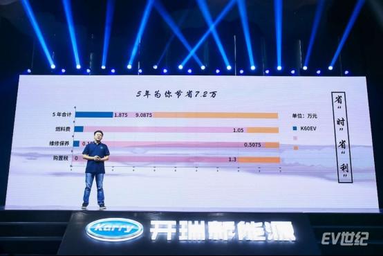 上市稿件：畅享诗与远方 开瑞K60EV正式上市2018.8.81204.jpg