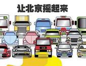 排队已到2025年 北京必须改变低效的新能源汽车指标配置方式