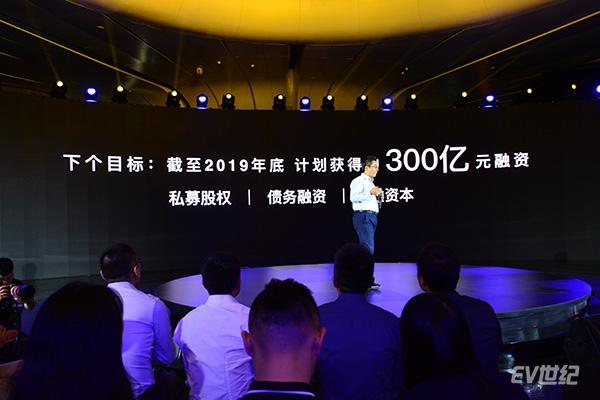 300亿.jpg