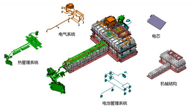 3.RESS系统.png