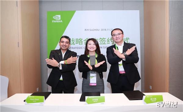 1、小鹏汽车与英伟达、德赛西威签署战略合作协议_副本1.jpg