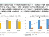 赛迪发布2018新能源公交研究报告 纯电动将成主流