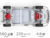 特斯拉Model 3国内开放预定 续航590公里/49.9万元起售