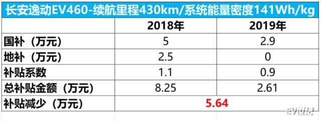 微信截图_20190114182223.png