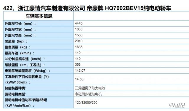 帝豪GSe.png