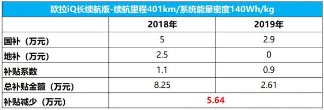 QQ截图20190115161003.png