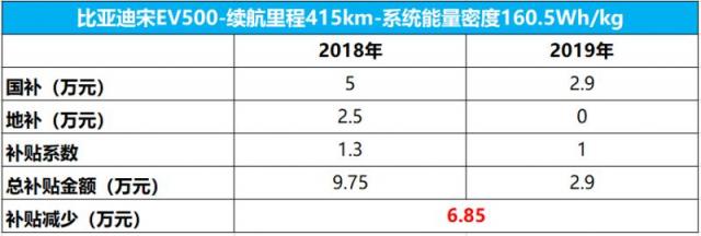 QQ截图20190115163429.png
