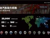 2018年新能源客车装机量排名第六 微宏动力逆势增长