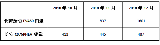 微信截图_20190124121722.png