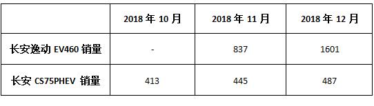 微信截图_20190124121722.png